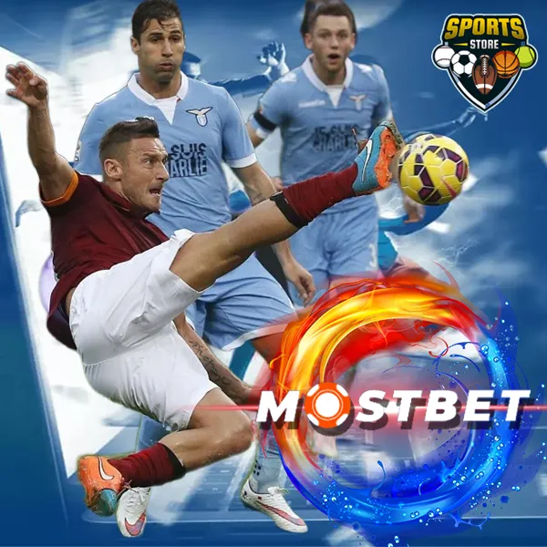 Обзор игровой платформы Mostbet
